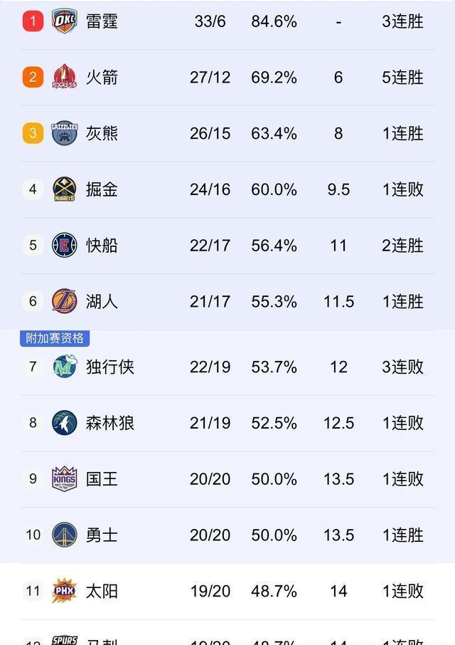 开云APP-森林狼客场险胜老鹰，卡尔-安东尼-唐斯成全场MVP的简单介绍