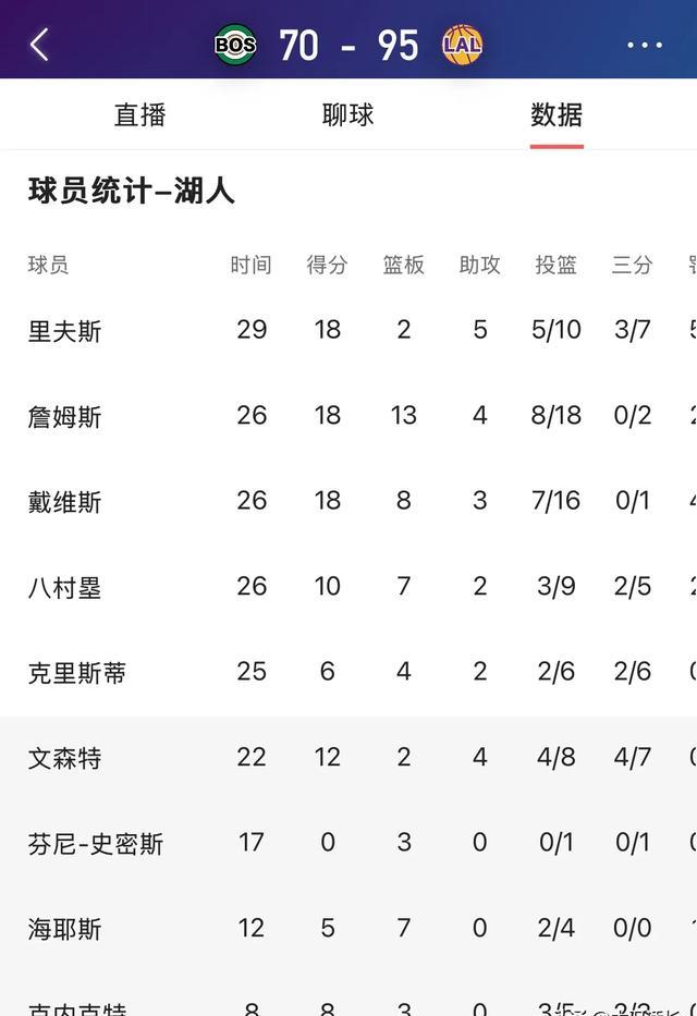 开云官方app入口-关于凯尔特人豪取八连胜，稳坐榜首位置的信息