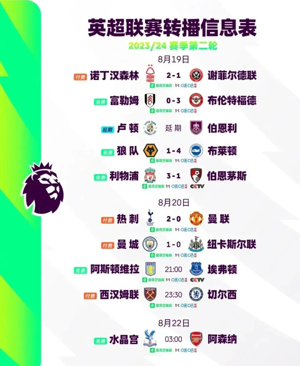 开云官网-狼队主场逆转，英超积分榜上升