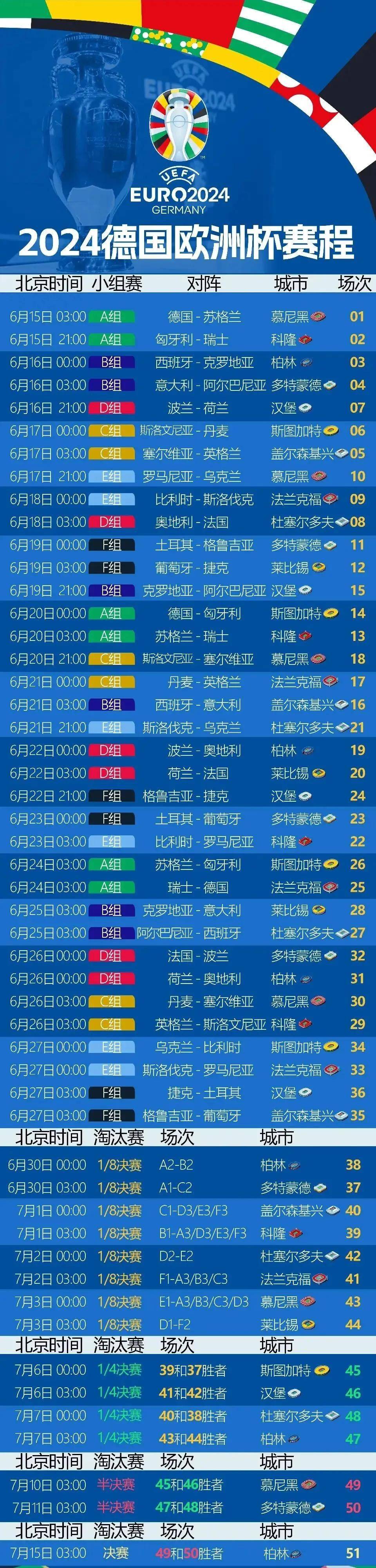 开云体育在线-欧洲杯资格赛，各队争夺冠军席位，战火蔓延