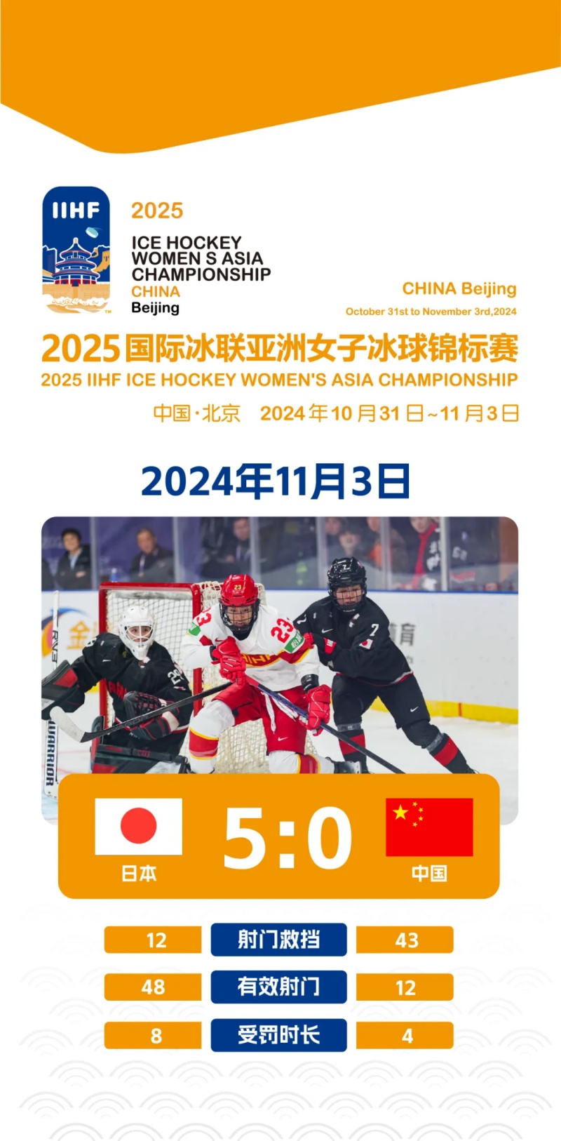 场上激烈角逐！美国队获得女子冰球金牌的简单介绍