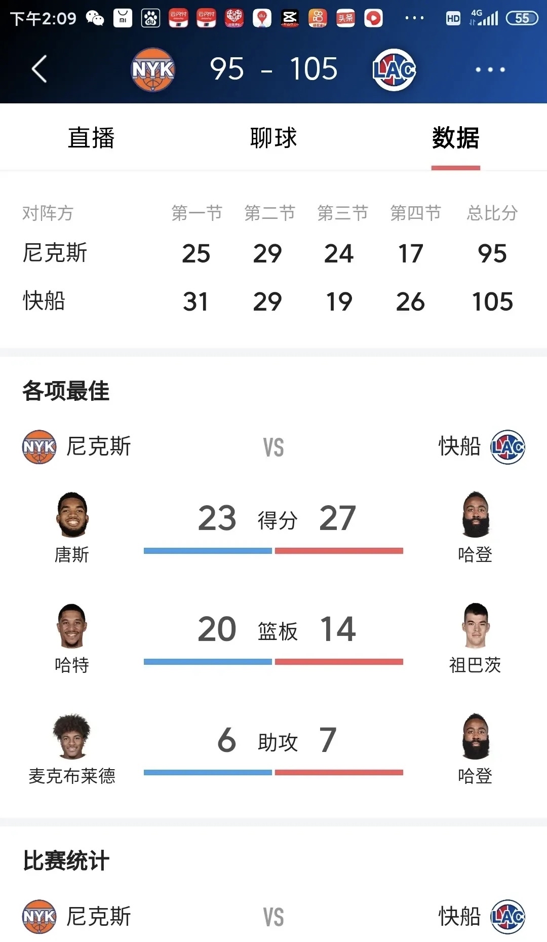 开云官方app入口-快船完胜尼克斯，乔治率领全队取得胜利
