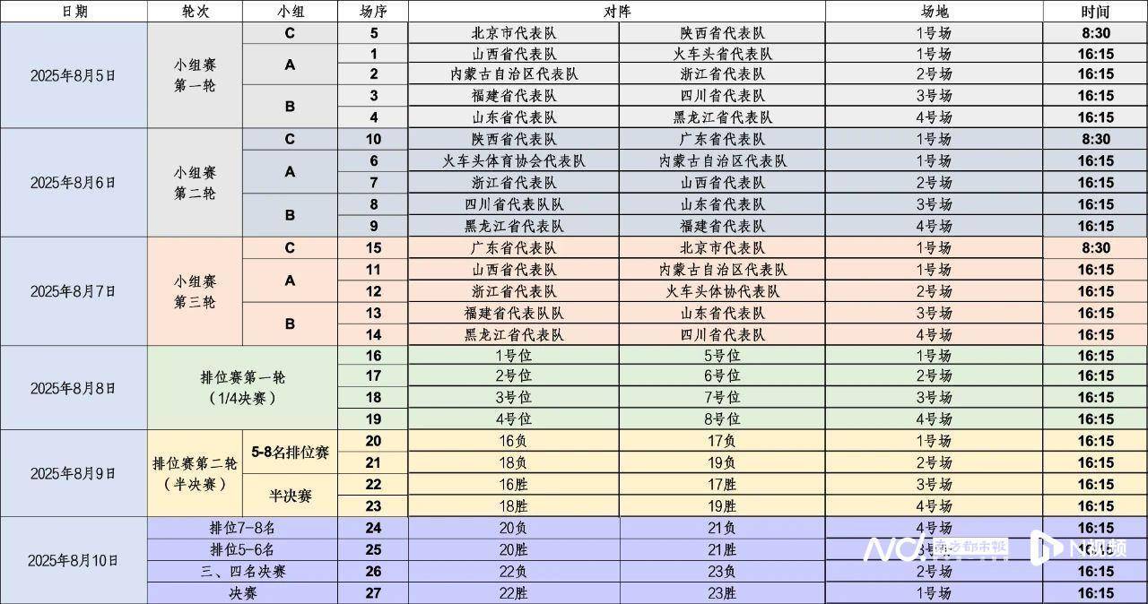 包含中国足球超级联赛将进行决赛阶段角逐的词条