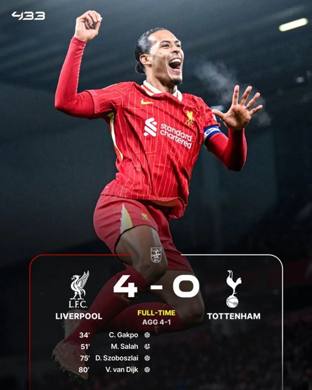 利物浦球员伤愈复出，有望重返胜利之路的简单介绍